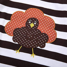 Gobble Gobble Turkey Dress